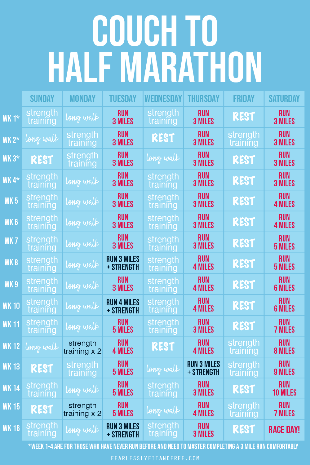 How To Go From Couch To Running A Half Marathon Fearlessly Fit And Free